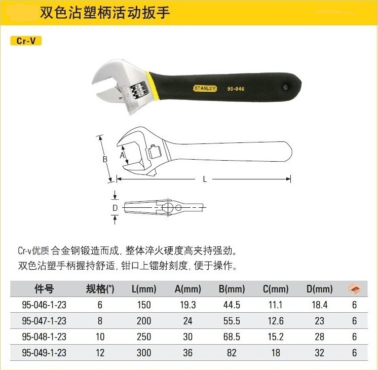 高檔雙色沾塑柄活絡(luò)扳手003.jpg