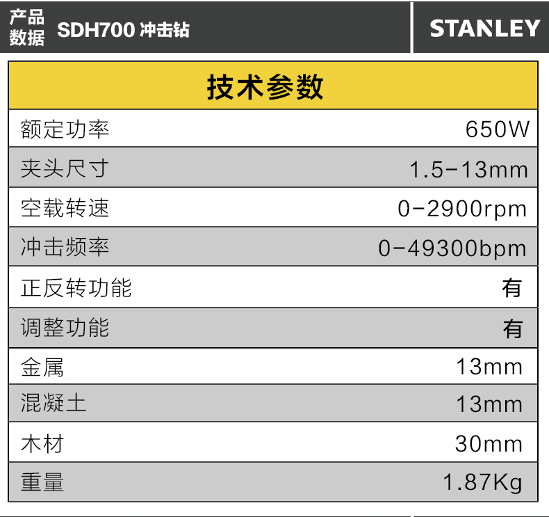 史丹利可調(diào)速?zèng)_擊鉆002.jpg