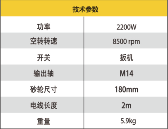 STANLEY史丹利角磨機金屬打磨切割機003.png