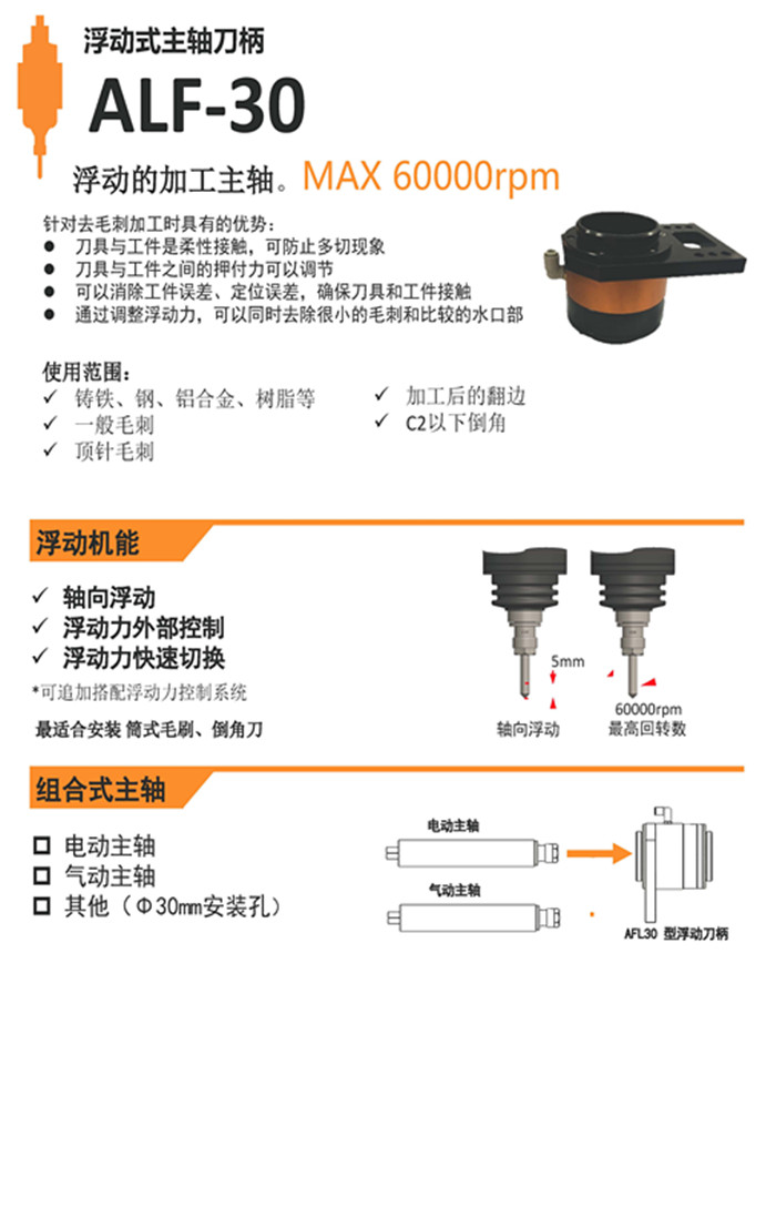 FANATEC浮動(dòng)03.jpg