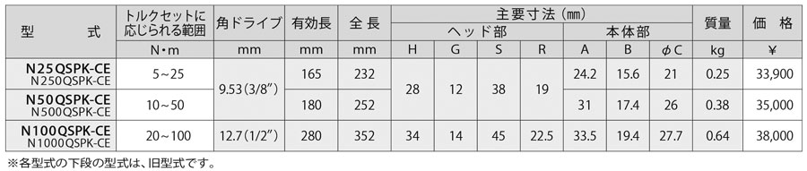 產(chǎn)品參數(shù)2.jpg