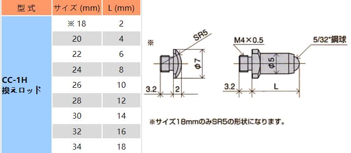 測缸規(guī)測頭.jpg