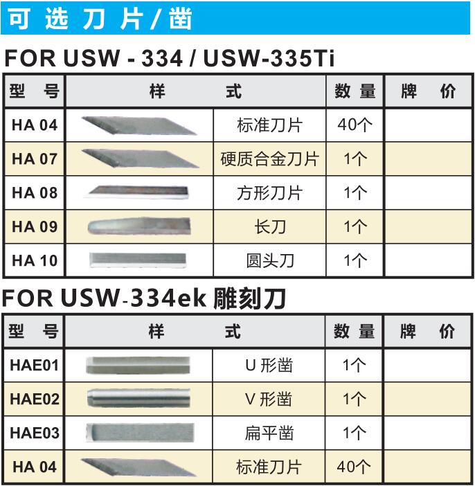 超聲波切割刀刀片選型.jpg