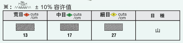 氣動銼刀目數(shù)選擇.png