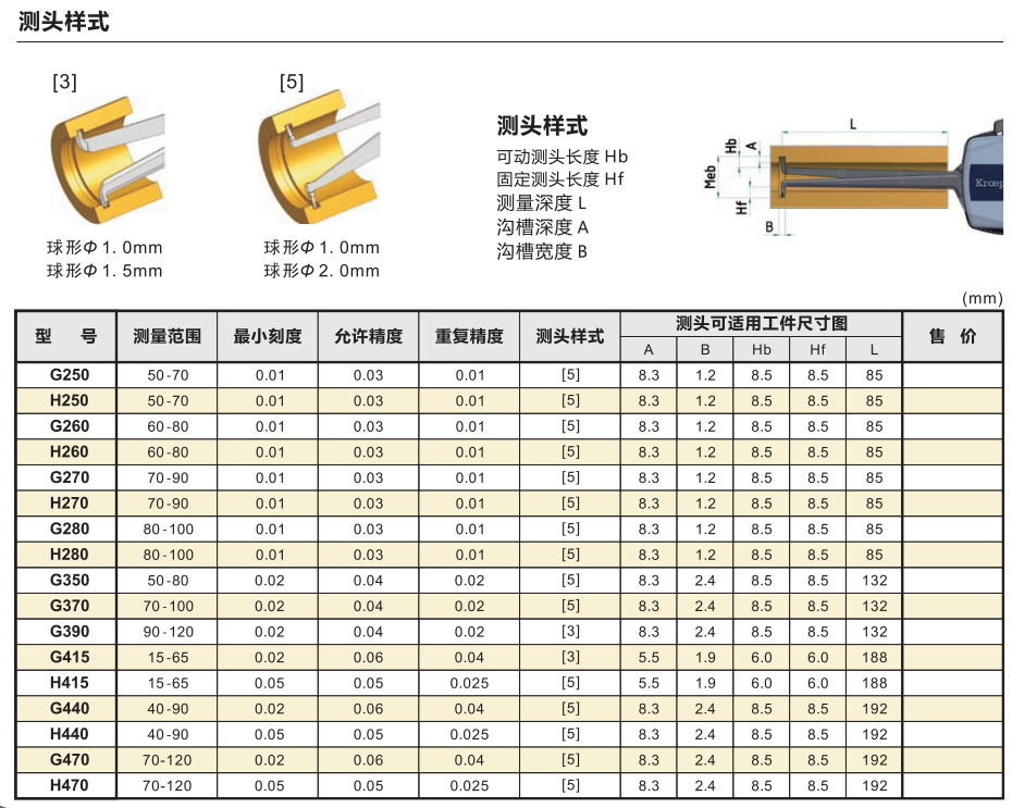 kroeplin內卡規(guī)L350規(guī)格.png