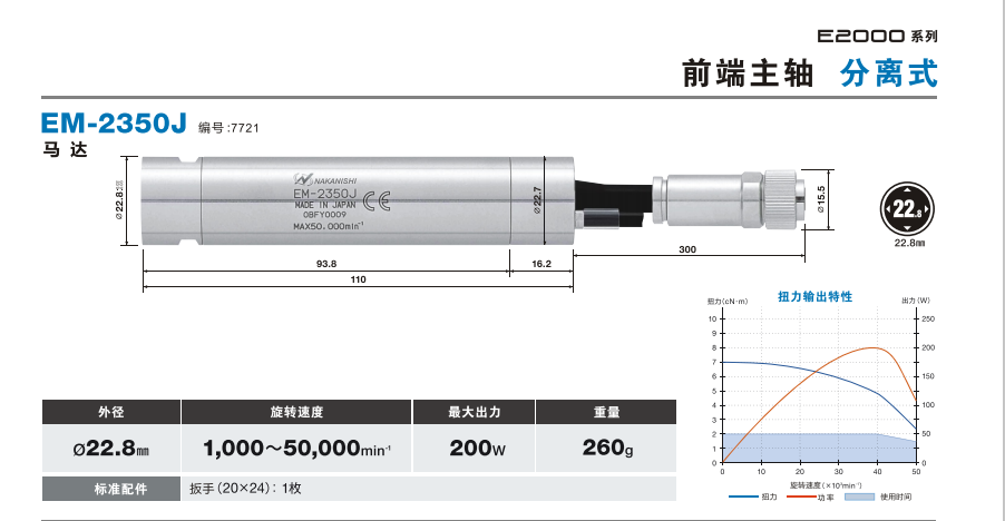 電主軸馬達EM-2350J.png