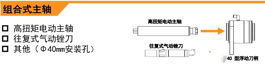 高扭矩MSIY浮動(dòng)主軸.jpg